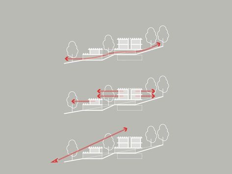 Cross Section Diagrams © ENOTA Ronchamp Le Corbusier, Plan Concept Architecture, Arch Presentation, Architecture Concept Diagram, Concept Diagram, Architecture Graphics, Architectural Section, Architecture Concept Drawings, Cultural Architecture