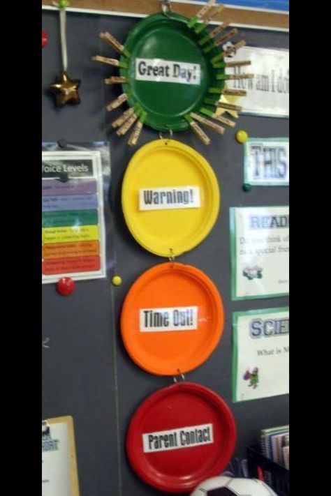 Like this Clip Chart, Behaviour Management, Organization And Management, Classroom Organisation, Class Management, Behaviour Chart, Classroom Behavior, Classroom Setting, Classroom Design