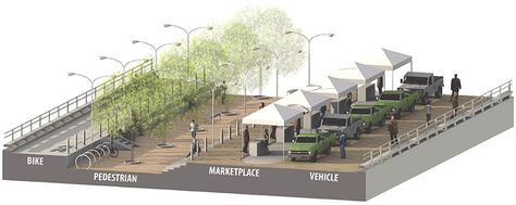 Rendering of vendors under awnings with car parked on one side and pedestrian walkway on the other Pedestrian Walkway Design, Intersection Design, Wet Market, Green Wall Design, Streetscape Design, Walkway Design, Linear Park, Urban Landscape Design, Pedestrian Walkway