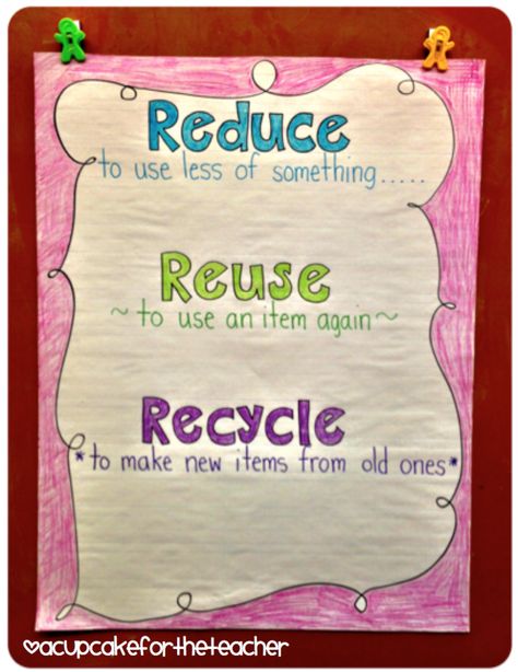 We are up to our shoulders in Earth Day goodness in my classroom!   I'm lovin' it, and better yet, my firsties are lovin' it! :)   I'm als... Recycle Preschool, Recycling Activities, Science Anchor Charts, Earth Week, Earth Day Projects, Recycling Information, Earth Day Crafts, 4th Grade Science, Breakfast And Brunch