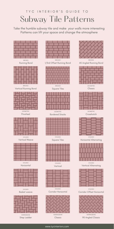 Subway Tile Patterns Bathroom, Subway Tile Bathroom Ideas, Tile Laying Patterns, Tile Layout Patterns, Tiling Patterns, Subway Tile Bathroom, Tile Bathroom Ideas, Subway Tile Patterns, Subway Tile Design