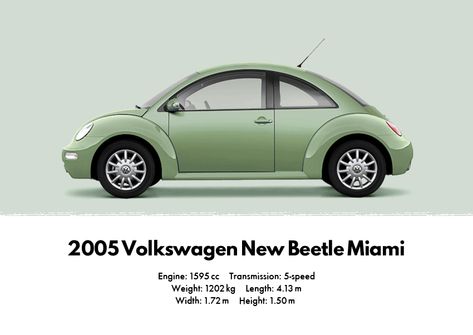 2005 Volkswagen New Beetle Miami - Cyber Green Metallic in artbyedo spirit #newbeetle #beetle #vw #volkswagen #miami 06 Vw Beetle, Vw Beetle Green, Green Beetle Car, Green Volkswagen Beetle, Vw Bug Interior, Beetle Vw, Volkswagen Beetles, Vw Type 3, Vw New Beetle