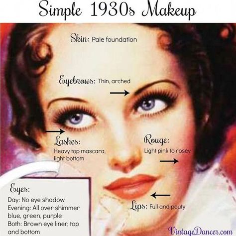 1920s Evening Makeup, 1930s Eyeliner, 1900 Makeup Look, 1920s Makeup Simple, 1900s Makeup Look, 1930s Makeup Products, 1930s Makeup Tutorial, 1912 Makeup, 1930s Makeup And Hair