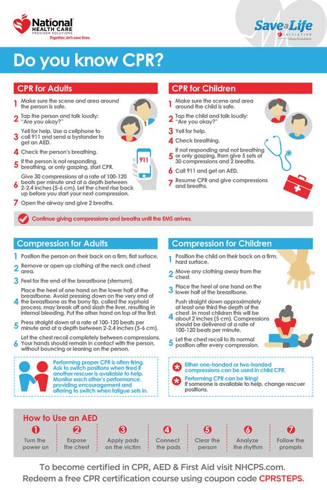 Do you know CPR? Learn the life saving steps of CPR. Download our FREE printable CPR Steps poster, learn how to save a life, and empower others to save lives. Made available by National Health Care Provider Solutions and the Save a Life Initiative, and available in Spanish! Download at NHCPS.com/cprposter Cpr Aed Training, Hands Only Cpr Poster, Infant Cpr Printable, Cpr Cheat Sheet, Cpr Infographic, School Nurse Posters Free Printable, Cpr Steps, Health Promotion Poster, Toddler Cpr