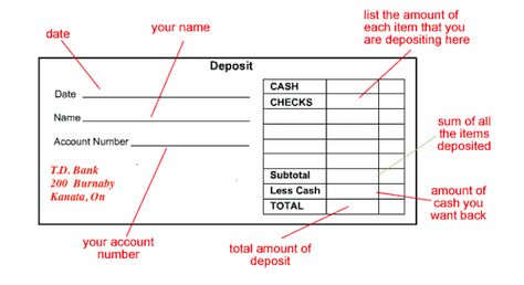 I remember filling out a deposit slip for depositing money in my bank account Regions Bank, Deposit Slip, Irs Forms, First Bank, Math Help, Important Life Lessons, Statement Template, Checking Account, Bank Statement