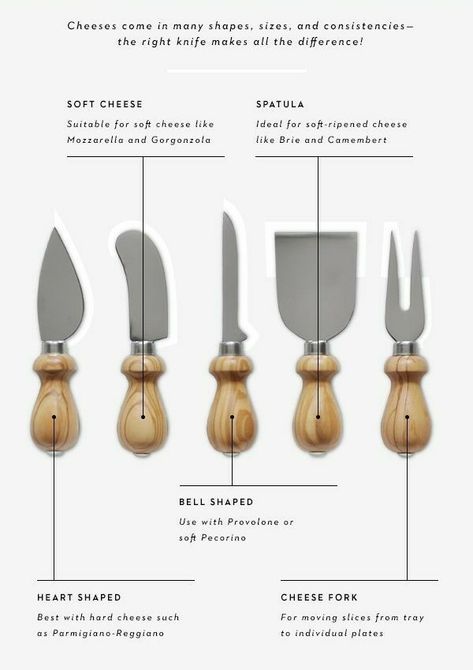 Knowing The Right Cheese Knife To Use. Charcuterie Store, Cheese Knife Guide, Homemade Cheeses, Adult Lunchables, Holiday Cheese Boards, Perfect Cheese Board, Knife Guide, Food Boards, Cheese Gifts