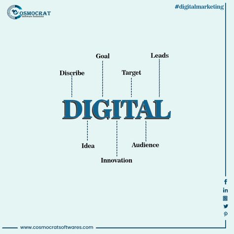 The ability to find, evaluate, use, share, and create content using digital devices, such as computers and smartphones and the electronic technology that generates, stores, and processes data. 
.
.
.
#cosmocratsoftwaresolutions #socialmediamarketing #marketing #creativepost #digitalmarketing #marketingagency #socialmedia #trending #socialmediamarketingagency #digital #powerofdigital #pinterest Digital Marketing Agency Post Ideas, Creative Digital Marketing Posts, Digital Marketing Post Ideas, Acronym Words, Digital Marketing Post, Funny Marketing, Digital Advertising Design, Ocean Tattoos, Social Media Advertising Design