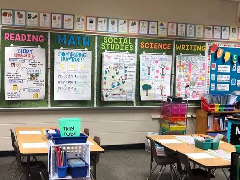 Stage 3 Classroom Setup, 5th Grade Classroom Bulletin Boards, 3rd Grade Whiteboard Ideas, Focus Board Classroom, 3rd Grade Classroom Setup With Tables, Subject Bulletin Board Ideas, Multi Grade Classroom Setup, Center Based Classroom Setup, Classroom Whiteboard Ideas Organization