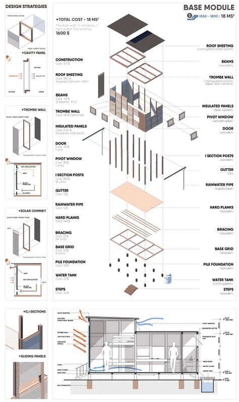 EMERGENCY HOUSING MEXICO - WINNERS - ARCHSTORMING - ARCHITECTURE COMPETITIONS Prefab Architecture Diagram, Modular Construction Diagram, Emergency Housing Architecture, Kit Of Parts Architecture, Modular Architecture Concept, Modular House Design, Emergency Architecture, Sustainability Architecture, Module Architecture