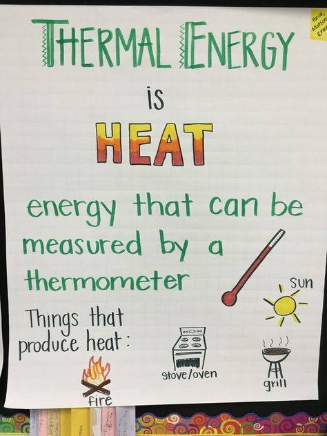 Thermal Energy Anchor Chart Energy Anchor Chart, Thermal Energy Activities, Energy Poster, Grade 3 Science, Sixth Grade Science, Science Anchor Charts, 7th Grade Science, 1st Grade Science, First Grade Science