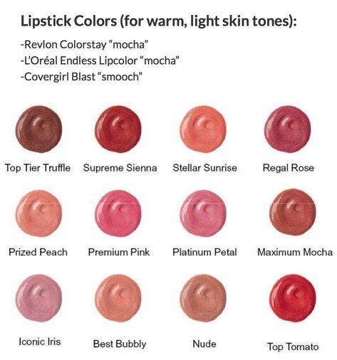 Lipstick Color Recommendations Nude Tops, Peach Lipstick, Revlon Colorstay, Peach Blush, Lipstick Colors, Mocha, Lip Colors, Truffles, Skin Tones