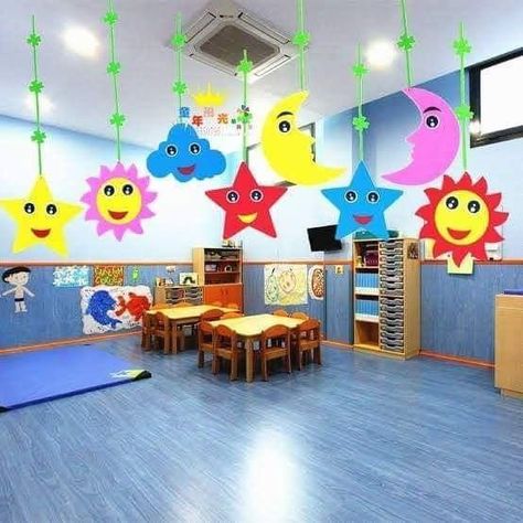 Classroom Decor 708 Classroom Ceiling Decorations, Classroom Ceiling, Play Wall, Preschool Decor, School Kids Crafts, Walls Decor, Diy Classroom Decorations, Classroom Wall Decor, Preschool Classroom Decor