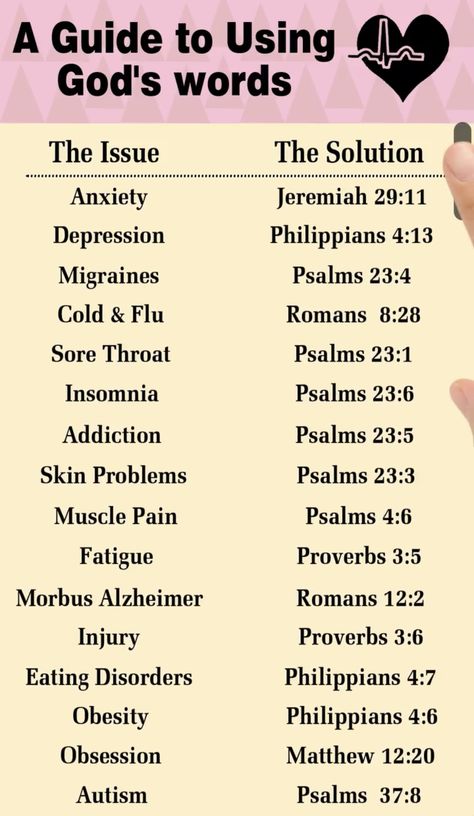 Bible Emergency Numbers, Bible Wallpaper, Bible Kjv, Bible Study Topics, Bible Study Plans, Closer To God, Bible Study Guide, Bible Study Notebook, Christian Bible Study