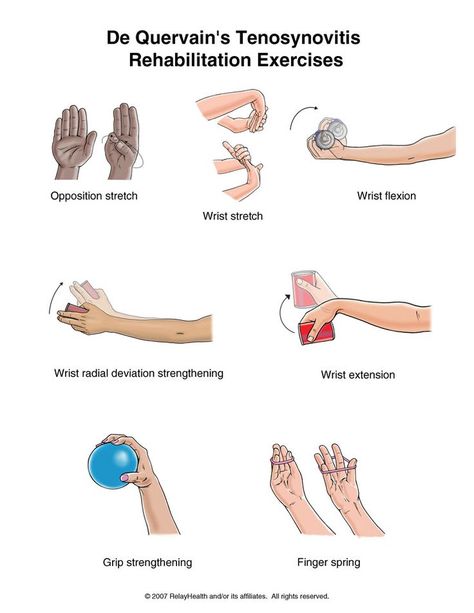 Pin en fitness Golfers Elbow Exercises, Head Exercises, Hand Therapy Exercises, Elbow Exercises, Wrist Stretches, Golfers Elbow, Rehabilitation Exercises, Wrist Exercises, Physical Therapy Exercises