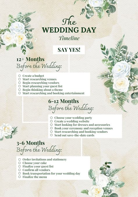 Ultimate Wedding Checklist, Wedding Budget Planner, Wedding Planner Printables, Wedding Day Timeline, Wedding Timeline, Wedding Organization, Wedding Checklist, Digital Weddings, Rose Wedding