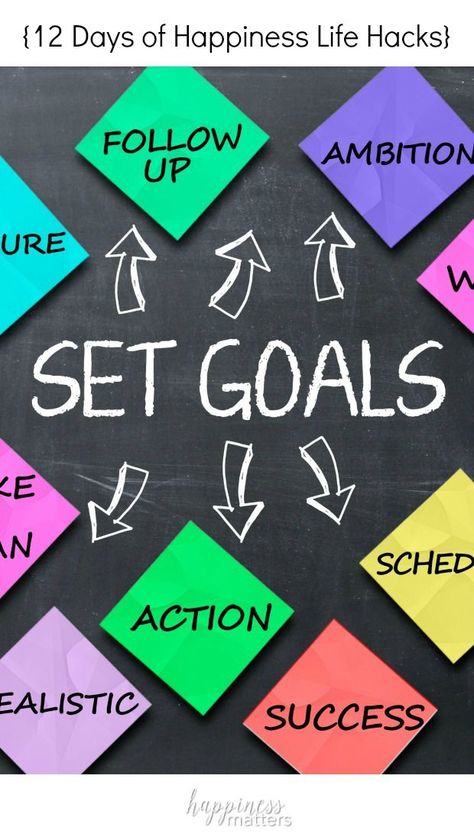 One of the best ways to ensure your happiness is to set goals. Make them realistic and you'll find yourself at a new level of happiness. via /jen_dunham/ Short Term Goals, Healing Yoga, Long Term Goals, Learning Goals, Set Your Goals, Make A Plan, Set Goals, Time Management Tips, Healing Quotes