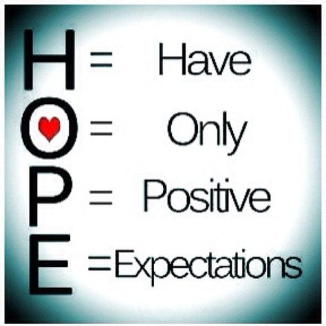 Hope Acronym Have Only Positive Expectations Positive Expectations, Acronym Words, Online Quotes, Ayat Alkitab, Words Of Hope, Genius Quotes, Lesson Quotes, Life Lesson Quotes, Good Life Quotes