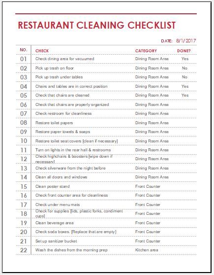 Restaurant Cleaning Checklist, Kitchen Cleaning Checklist, Restaurant Business Plan, Cleaning Schedule Templates, Starting A Restaurant, Restaurant Cleaning, Restaurant Dining Room, Cleaning Checklist Template, Time Apart