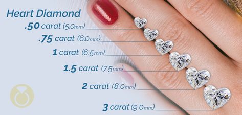 Diamond Carat Size Chart, Carat Size Chart, Diamond Carat Size, Tiffany Setting, Friday Love, Jewelry Illustration, Diamond Heart Ring, Jewelry Diamonds, Heart Engagement Rings