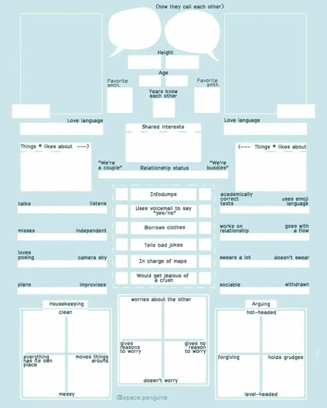 Character Ship Sheet Template, Character Profile Template Couple, Relationship Template Drawing, Relationship Sheet Template, Oc Relationship Chart Template, Character Relationship Template, Oc Friendship Template, Character Relationship Chart Template, Couple Sheet Template