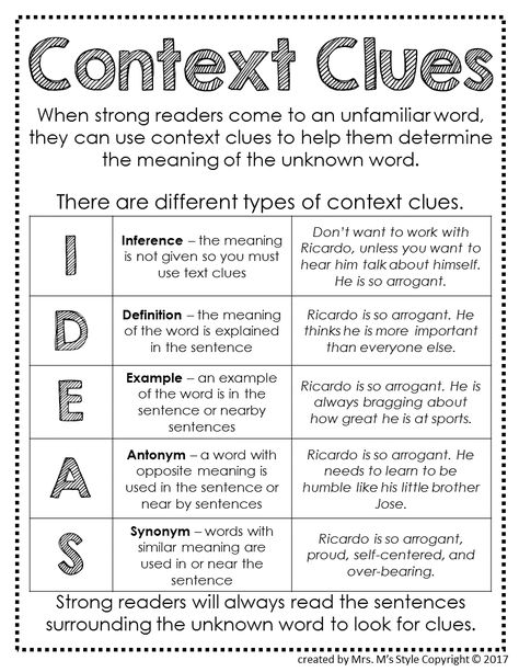 Context Clues Mini Anchor Chart #contextclues Context Clues Anchor Chart, Reading Strategies Anchor Charts, Context Clues Worksheets, Reading Strategies Posters, Types Of Content, 6th Grade Reading, Reading Anchor Charts, Third Grade Reading, Middle School Reading