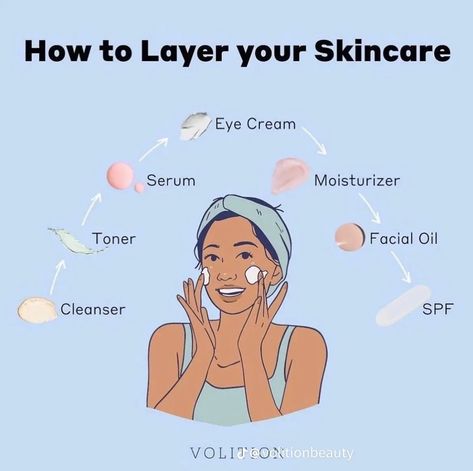 Layering Skincare, Facial Routine Skincare, Skin Care Routine Order, Natural Face Skin Care, Sephora Skin Care, Take Care Of Your Skin, Basic Skin Care Routine, Rule Of Thumb, Facial Skin Care Routine