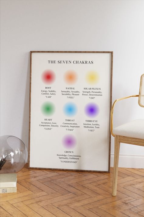 Chakra Poster Aesthetic, Spiritual Art Prints, Spiritual Posters Aesthetic, Aura Energy Art Spiritual, Spiritual Bedroom Aesthetic, Aura Bedroom, Chakras Aesthetic, Chakra Aesthetic, Reiki Logo