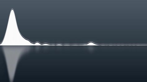 White Waves Audio Spectrum Sound Equalizer Effect Audio Spectrum Video, Waves Audio, Audio Spectrum, Free Stock Video, Equalizer, Sound Waves, Stock Video, Stock Footage, The White