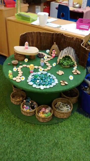 Fairy Garden Cable Reel, Fairy Tuff Tray Ideas, Cable Reel Ideas Eyfs, Small World Area, Small World Ideas, Loose Part, Curiosity Approach, Preschool Garden, Reggio Inspired Classrooms