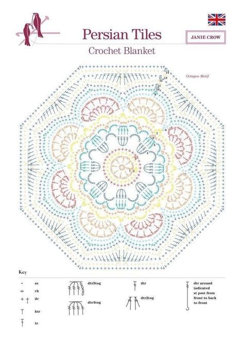 Persian Tiles Crochet, Jane Crowfoot, Persian Tiles, Crochet Shawl Diagram, Plaid Crochet, Crochet Stitches Chart, Crochet Square Blanket, Crochet Diagrams, Granny Square Crochet Patterns Free