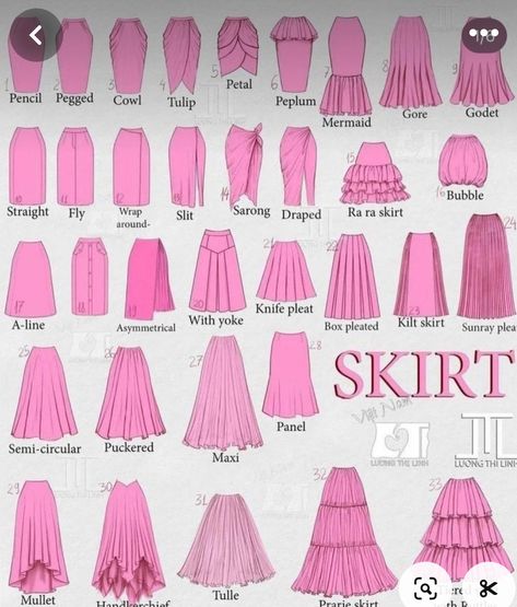 Type Of Skirts Style, How To Draw A Long Skirt, Long Skirt Sewing Tutorial, How To Draw Pleated Skirts, Long Skirt Sketch, Types Of Skirts Style, Skirt Types Chart, How To Draw Skirt Ruffles, Skirt Sketches Fashion Drawings