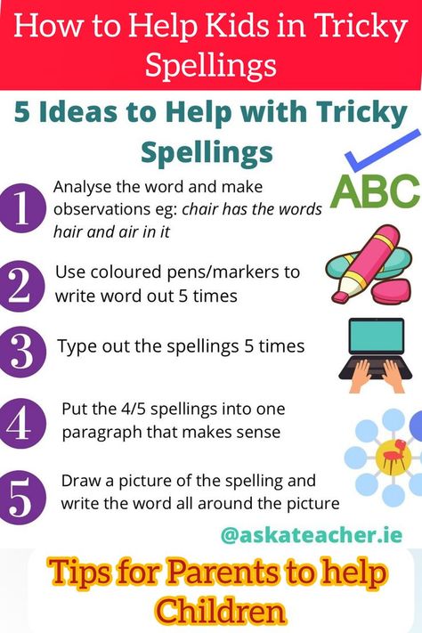 Spelling Mnemonics, Learn Spelling Words, Kindergarten Spelling Words, Learn Spelling, Capitalization Worksheets, Spelling Bee Words, Kindergarten Spelling, Teaching Spelling, Presentation Topics