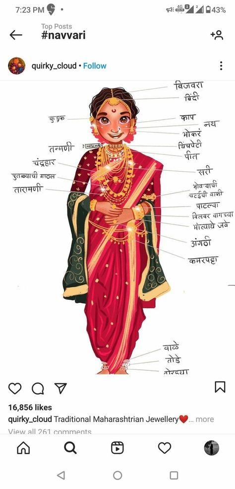 Wedding Look Maharashtrian, Nauvari Saree Jewellery, Sindoor Moment Photography, Traditional Nauvari Saree Look, Maharashtrian Nauvari Saree Look, Navri Saree Look Marathi, Maharashtrian Bride Illustration, Nauvari Bride Look, Nauvari Draping Styles