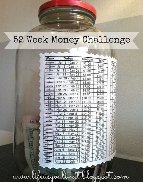 Get 1378 Dollars in Your Pocket With New Year’s 52 Week Money Savings Challenge!