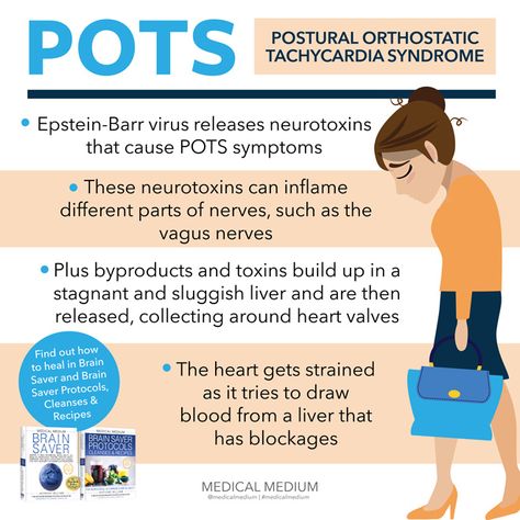 Pots Postural Orthostatic, Pots Medical Condition, Pots Medical, Postural Orthostatic Syndrome, Pots Management, Orthostatic Intolerance, Pots Disease, Pots Diagnosis, Scleroderma Awareness