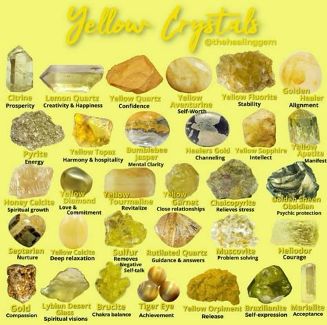 Crystal Identification, Rock Identification, Gemstones Chart, Yellow Crystals, Crystal Healing Chart, Magic Stones, Yellow Quartz, Crystals Healing Properties, Spiritual Crystals