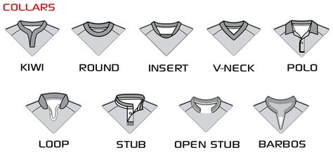 Types Of Tshirt Necklines, Collar Jersey Design, Collar Types, Shirt Collar Types, Clothing Templates, Tshirt Drawing, T Shirt Sewing Pattern, Types Of, Flat Drawings