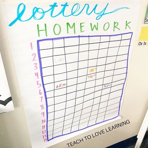 Jessica on Instagram: “HOMEWORK LOTTERY // Let me tell you about the greatest thing I ever started doing in my classroom. I needed a way to reward students who…” Homework Club, My Classroom, Teaching Ideas, Homework, Kindergarten, Let Me, Let It Be, On Instagram, Instagram