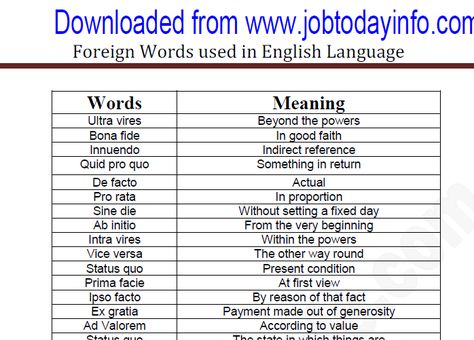 Foreign Words in English Language with Meaning PDF Download   Dear Friends,  Today we sharing e-pdf of “ Foreign Words used in Englis... Foreign Words With Meaning, Foreign Words, Head Games, Language Works, Foreign Language Learning, Words And Phrases, Word Meaning, Different Languages, Foreign Language