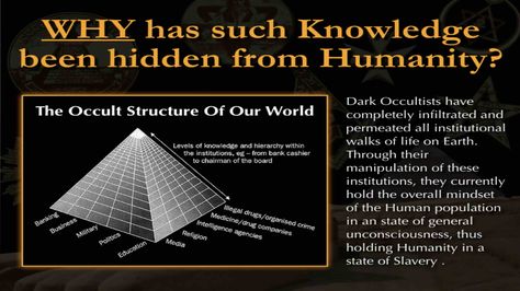 Why is knowledge hidden? De-Mystifying The Occult - Mark Passio Mark Passio, Occult Knowledge, Hidden Knowledge, Parapsychology, Spiritual Psychology, Magick Book, Spirit Science, Energy Healing Spirituality, Look Up Quotes