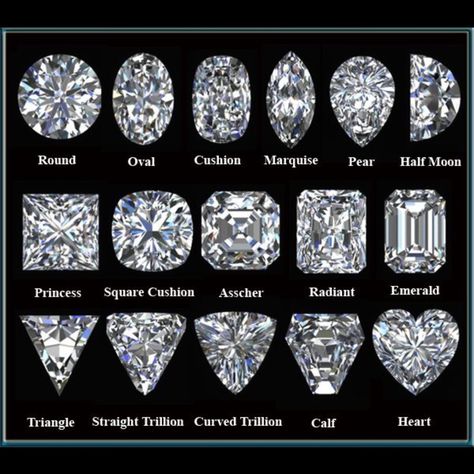 Diamond Chart, Jewelry Knowledge, Fine Diamond Jewelry, Princess Cut Engagement Rings, Diamond Guide, Dream Engagement Rings, Buying Diamonds, Vintage Engagement Rings, Diamond Shapes