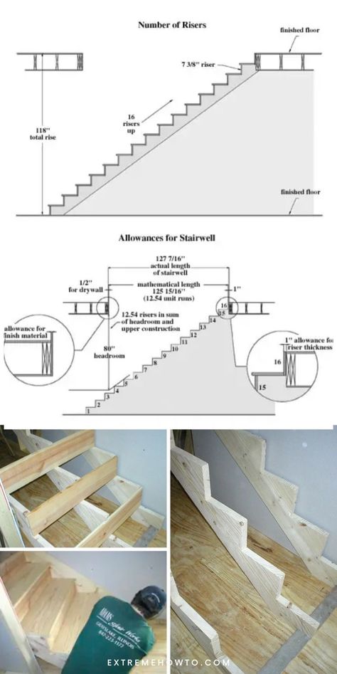 For the purpose of this example, this project will be a straight stair. The building code that we are implementing for this project is BOCA 96 for residential use. This code states that you may have a maximum riser height of 7 3/4 inches and tread run of no less than 10 inches. Get the best ideas for building stairs and staircases, DIY staircase design, and staircase makeover techniques at extremehowto.com! Simple Staircase Design, The Stairs Design, Build A Staircase, Build Stairs, Renovation Exterior, Diy Staircase, Stairs Design Interior, Building Stairs, Handyman Projects