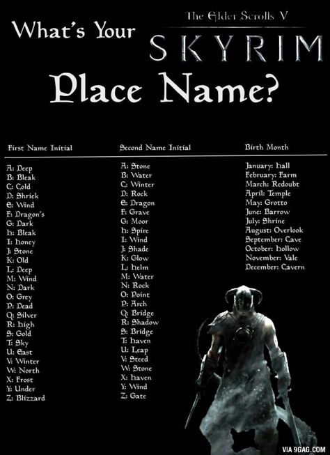 Skyrim Place Name Generator - 9GAG  I got Stone Dragon Hall Skyrim Names, Water Cave, Wind Dragon, Fantasy Place, Kingdom Names, Skyrim Funny, Skyrim Art, Elder Scrolls Skyrim, Name Game