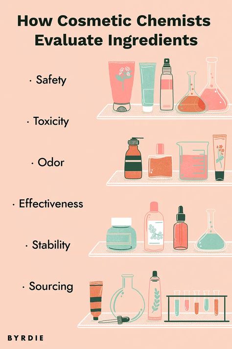 When you use the word 'natural,' it's all relative, and it's subjective, notes Casale. What I like to say is that we should be talking about the degrees of naturalness. Cosmetic Chemist, Cosmetics Laboratory, Cosmetic Creative, Natural Glowy Makeup, Cosmetics Industry, Favorite Makeup Products, Makeup For Teens, Makeup Transformation, Organic Makeup