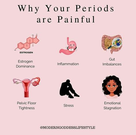 Period Awareness, Period Party, Period Tips, Healthy Period, Period Pain Relief, Female Hygiene, Period Humor, Period Hacks, Womens Health Care