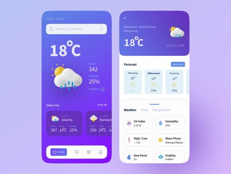 Rain Widget, Weather App Design, Weather App Ui, Weather Ui, Weather Mobile, Weather Application, Figma Design, Weather Design, Ui Design Trends