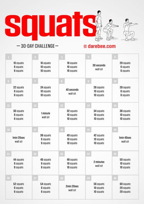 Squat Challenge 1000 Squat Challenge, Squats Challenge, 30 Day Challange, 30 Day Squat Challenge, Fitness Challenges, Squat Challenge, 30 Day Fitness, Motivation Exercise, Fitness Community