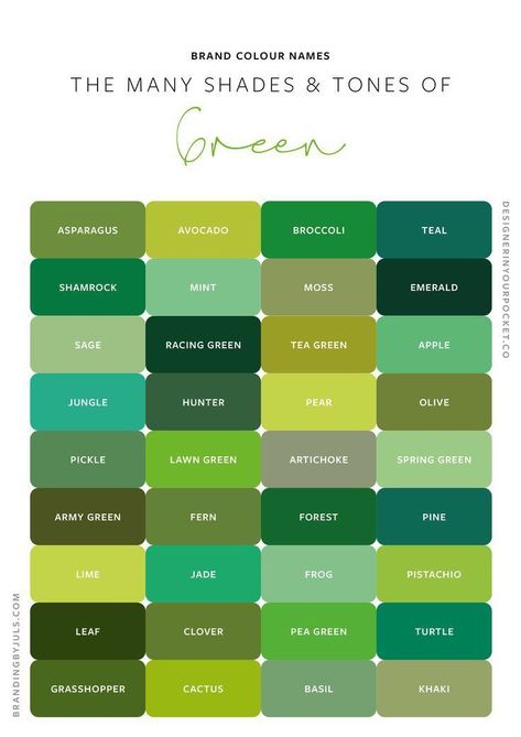 Unique Color Names, Green Color Names, Color Names Chart, Colour Names, Deep Autumn Color Palette, Pantone Color Chart, Color Knowledge, Colour Psychology, Website Color Palette