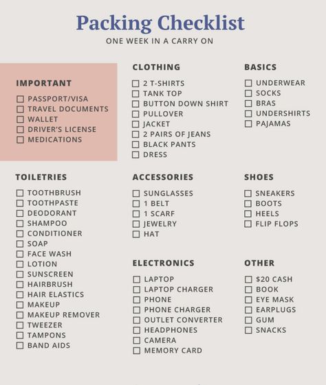 Trip Essentials Packing Lists, Travel Packing Checklist, Packing Essentials List, Travel Bag Essentials, Carry On Packing, Road Trip Packing, Packing List For Vacation, Holiday Packing, Packing Checklist