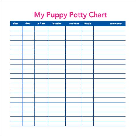 free puppy potty log | Potty Training Charts - 9+ Download Free Documents In PDF Puppy Potty Training Schedule, Potty Training Charts, Potty Training Schedule, Puppy Potty Training Tips, Puppy Potty Training, Training A Puppy, House Training Puppies, Puppy Obedience Training, Potty Training Chart